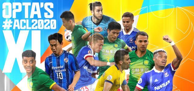 开云注册平台-2020亚冠最佳阵国安4将入选 球迷票选无中超球员